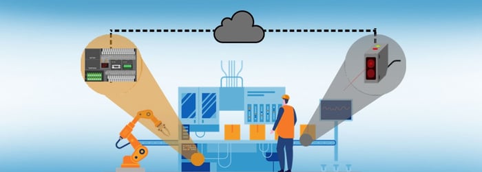 Industrial IOT will not improve operational performance
