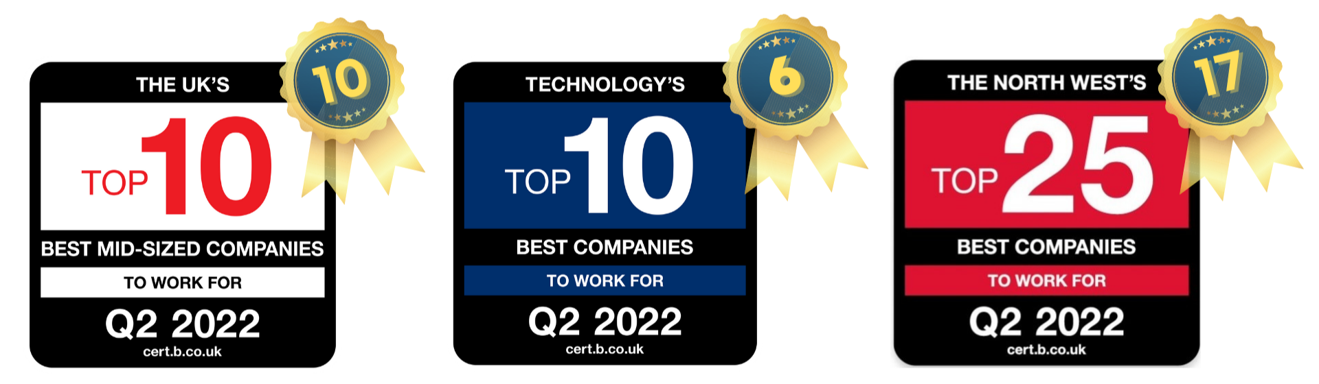 Best Companies 2022 Banner 4-2-1